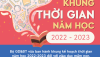 KHUNG KẾ HOẠCH THỜI GIAN NĂM HỌC 2022-2023
