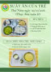 Công khai suất ăn của trẻ ngày 29/10/2026