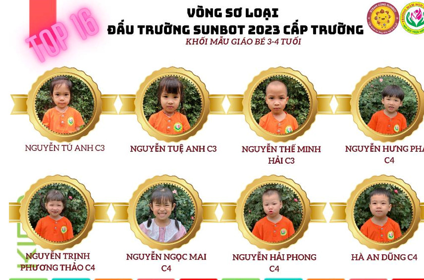 LỘ DIỆN NHỮNG CHIẾN BINH XUẤT SẮC NHẤT LỌT VÀO VÒNG CHUNG KẾT CUỘC THI “ĐẤU TRƯỜNG SUNBOT”