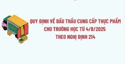 HỒ SƠ THẦU CTTP HOÀNG ANH NĂM HỌC 2025- 2026