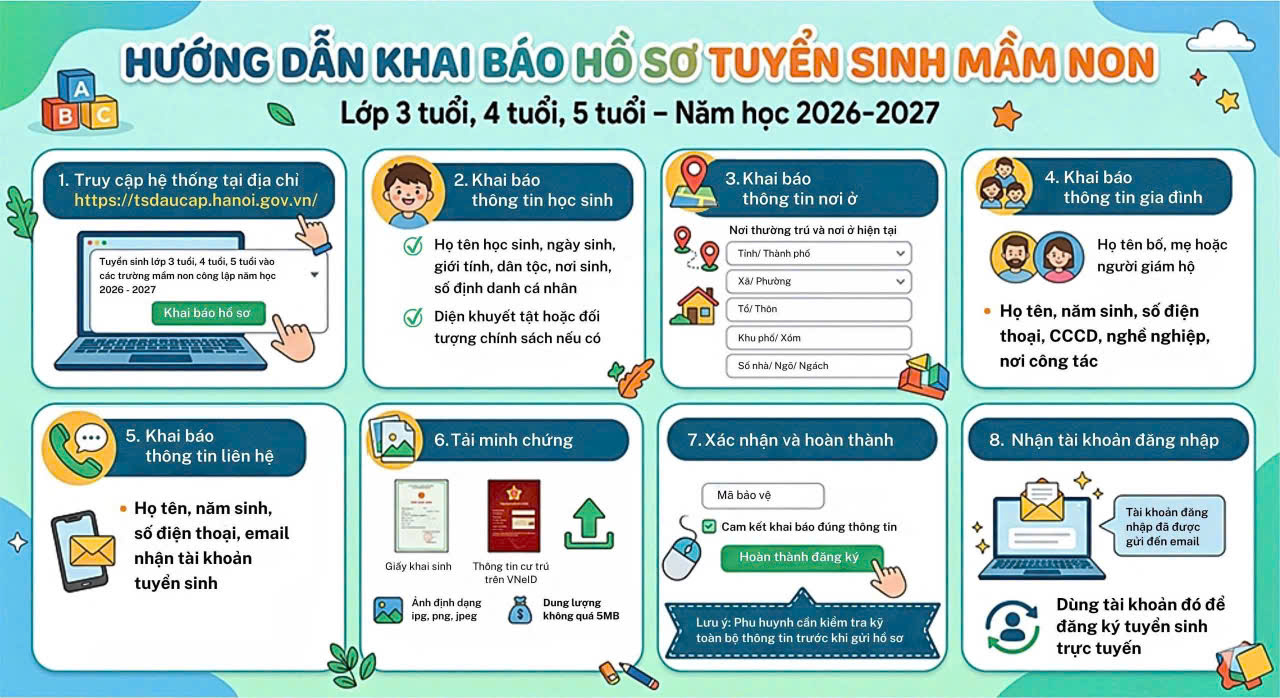 Thông báo chạy thử lần 2- Tuyển sinh đầu cấp năm học 2026 - 2027